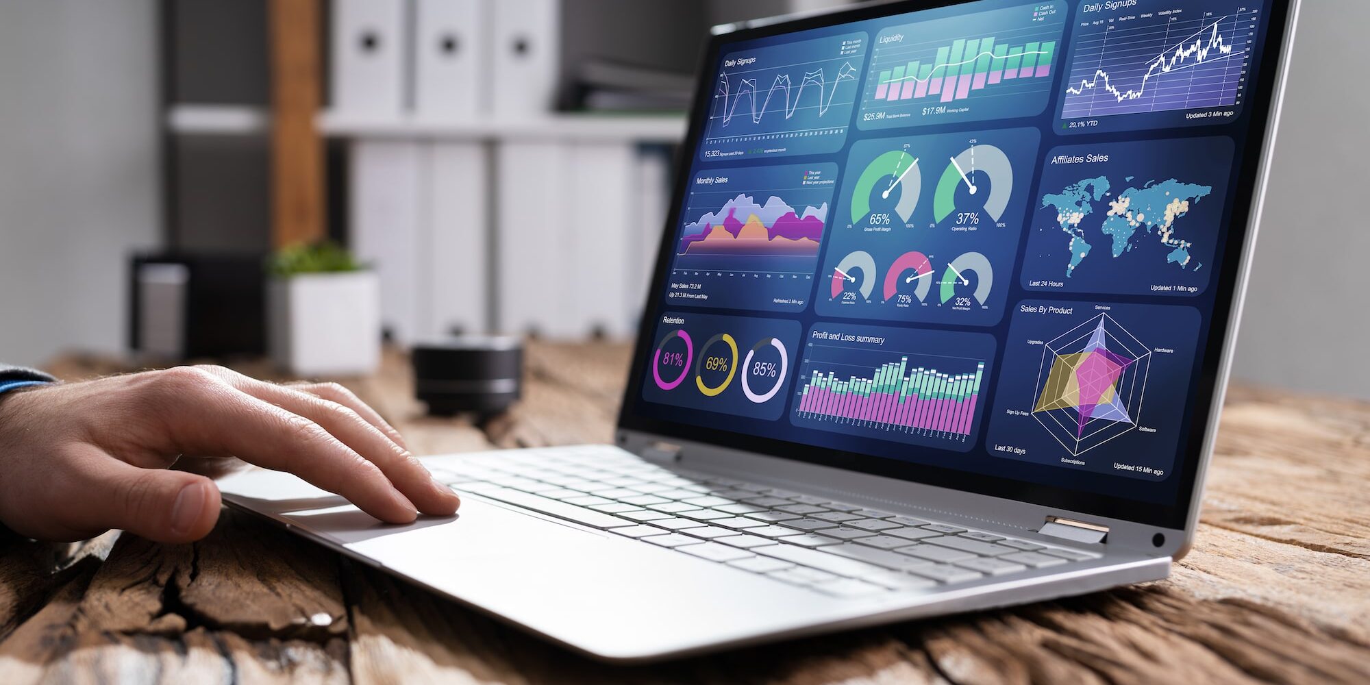 How to Build a Unified Marketing Dashboard That Actually Works Blog-min